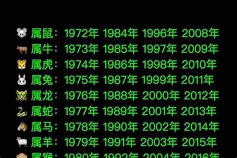 1974 属相|1974年出生属什么生肖 1974年属虎是什么命